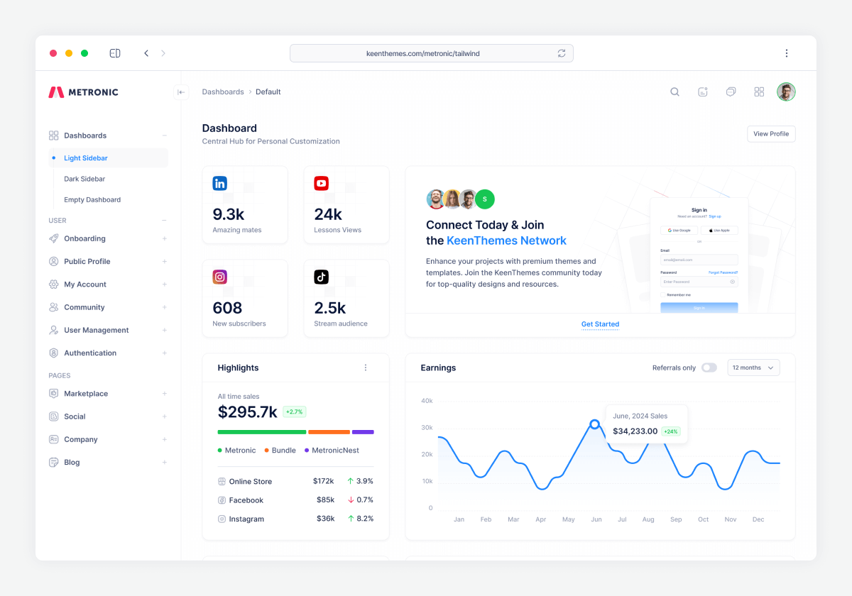 Prévia da plataforma ElevPersona para organizar e criar conteúdo no LinkedIn